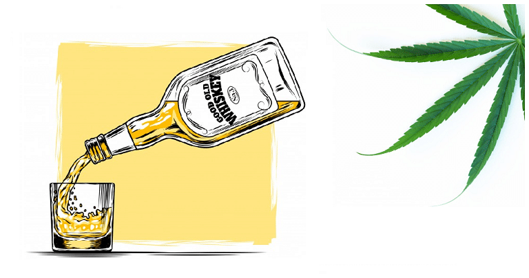 le CBD pourrait réduire la consommation d'alcool 7 le CBD pourrait réduire la consommation d'alcool