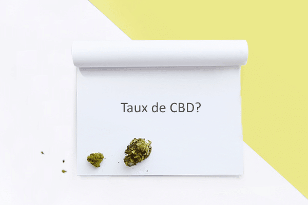La vérité sur le taux de CBD des fleurs de chanvre à leur état naturel 1 La vérité sur le taux de CBD des fleurs de chanvre à leur état naturel 1