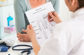 Le CBD peut-il aider les personnes atteintes de fibromyalgie ? 1 Le CBD peut-il aider les personnes atteintes de fibromyalgie ? 1